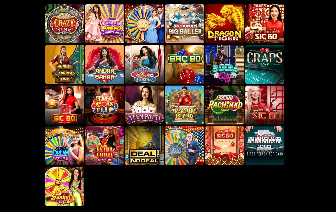 Интерфейс личного кабинета Хани Мани с графиками